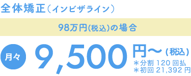 全体矯正（インビザライン）