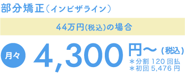 部分矯正（インビザライン）