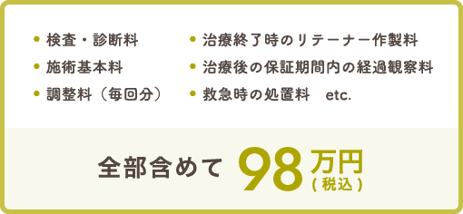 全部含めて88万円（税込）