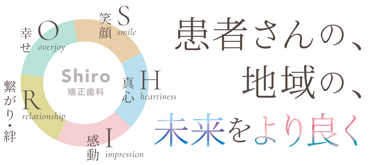 患者さんの、地域の、未来をより良く